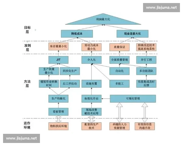 巴特VS跨界竞争：从传统媒体到数字化时代的品牌转型与市场战略分析